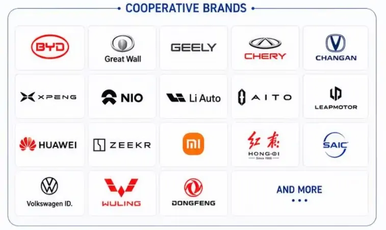 Logos of vehicle brands EVtoU sources from, including Changan, BYD, Geely, Chery and Great Wall